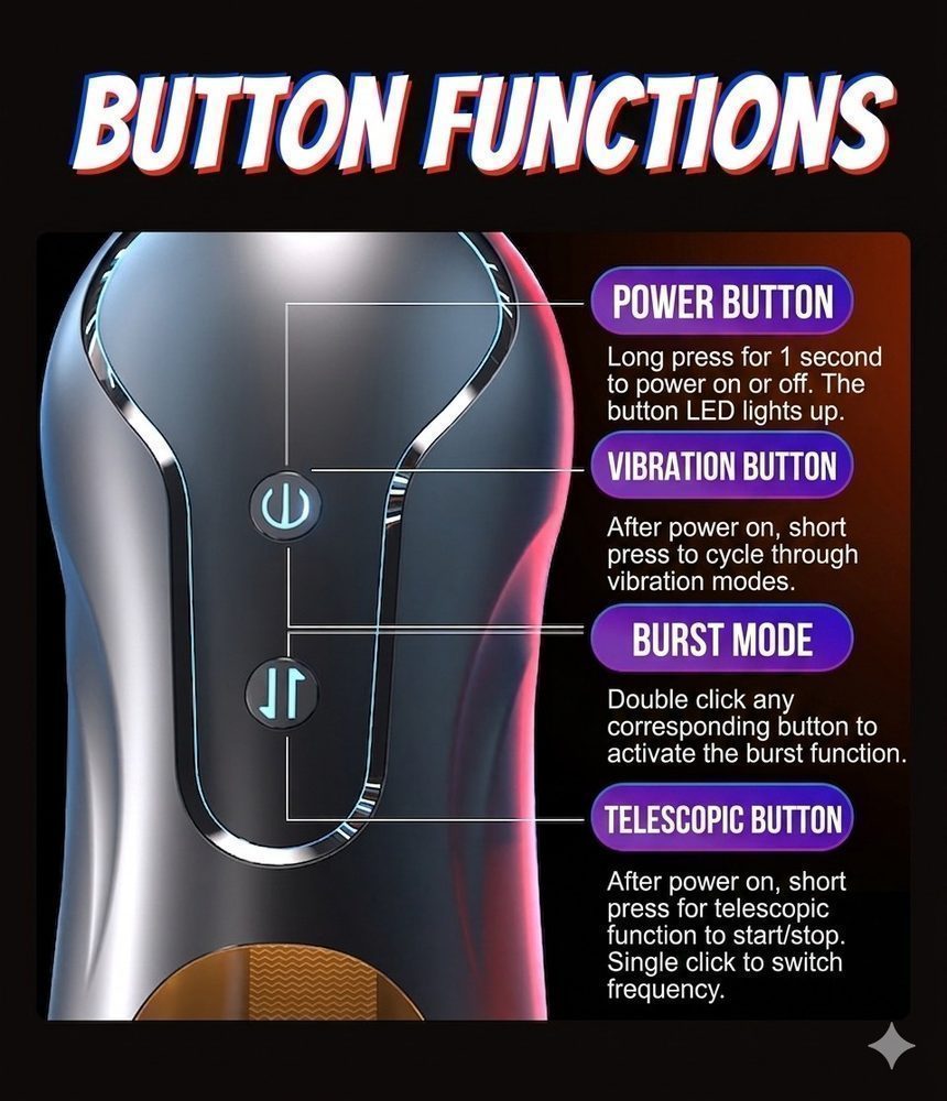 Automatic Telescopic Masturbator – Male Masturbator Cup — image 9